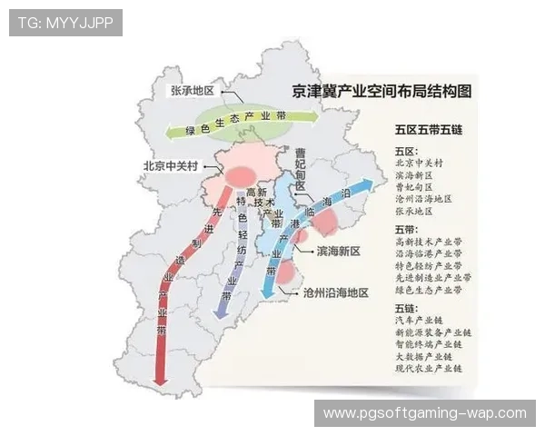 从五环到四环:北京城市交通结构变化与发展新趋势分析 从五环到四环:北京城市交通结构变化与发展新趋势分析