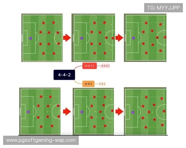 以提亚哥为核心人物探讨其在现代足球战术中的关键作用与未来发展趋势 以提亚哥为核心人物探讨其在现代足球战术中的关键作用与未来发展趋势
